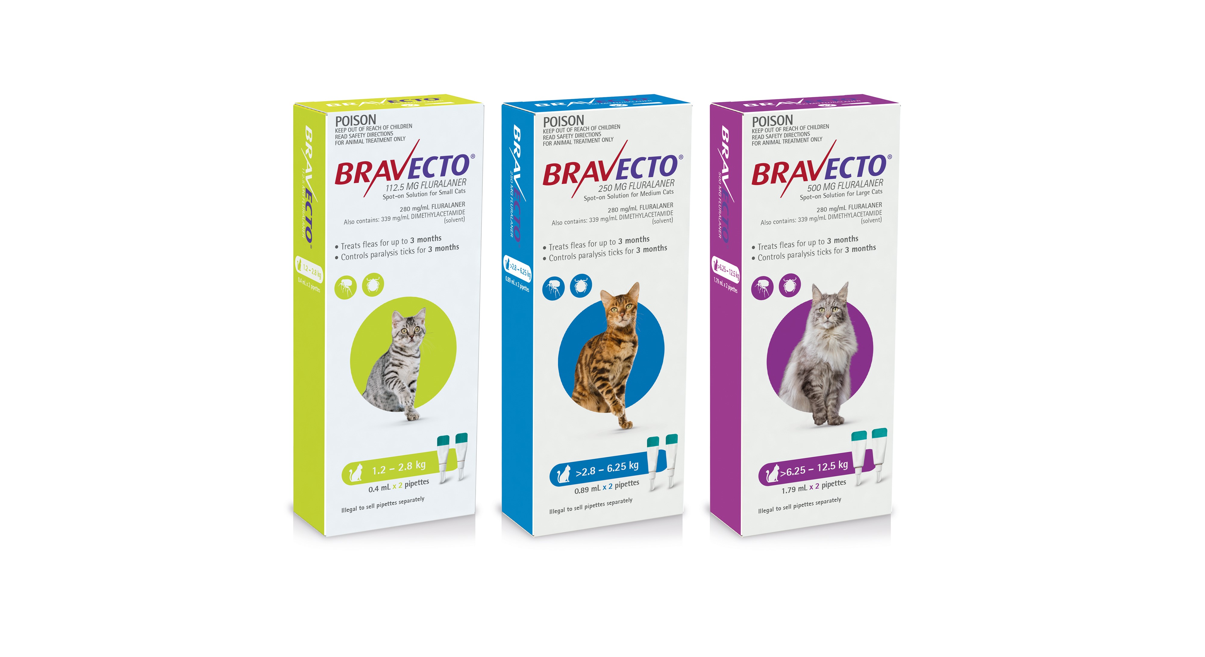 Companion animals MSD Animal Health Australia